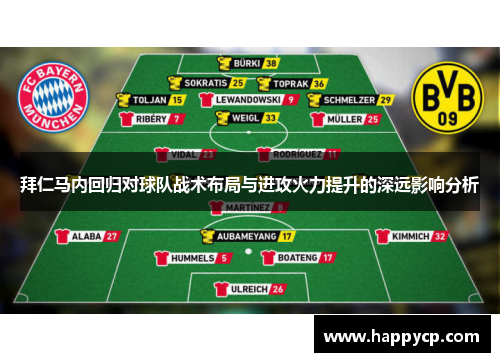 拜仁马内回归对球队战术布局与进攻火力提升的深远影响分析 拜仁马内回归对球队战术布局与进攻火力提升的深远影响分析