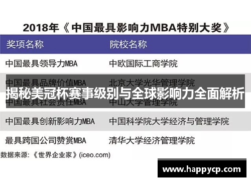 揭秘美冠杯赛事级别与全球影响力全面解析