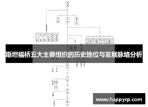 斯坦福桥五大主要组织的历史地位与发展脉络分析 斯坦福桥五大主要组织的历史地位与发展脉络分析