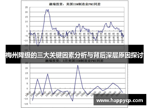 梅州降级的三大关键因素分析与背后深层原因探讨